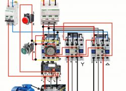 Khởi động sao tam giác là gì? Khái niệm về Khởi động sao tam giác